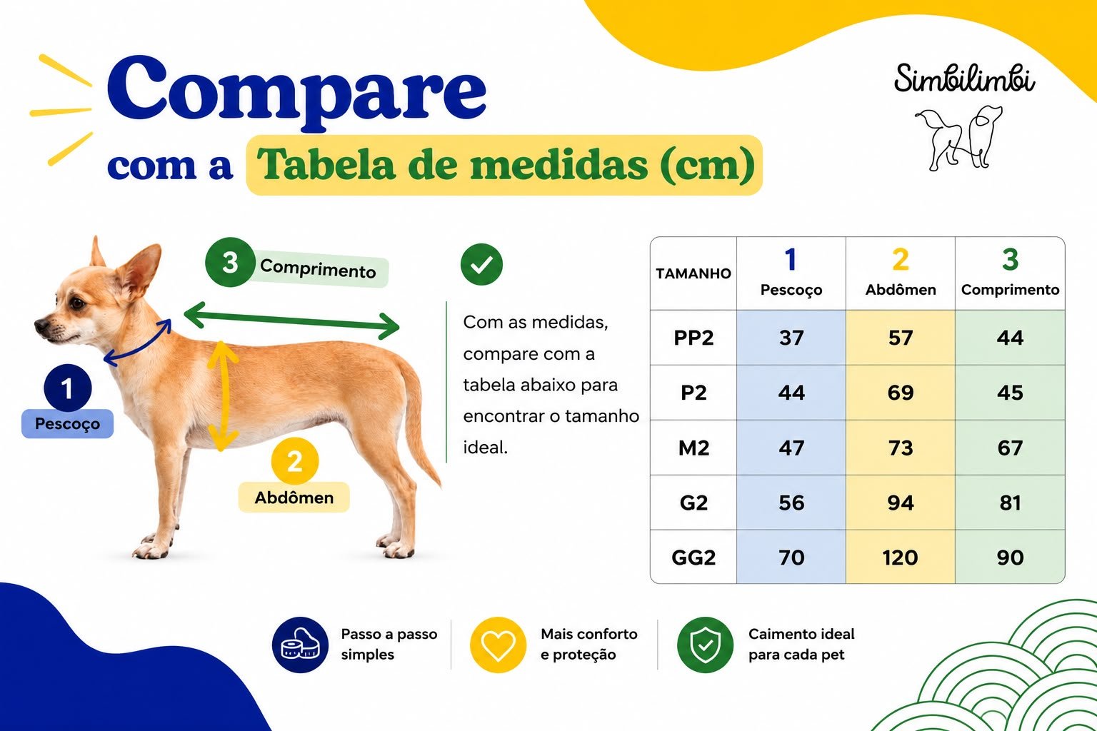 Tabela de medidas 4 como medir seu cao simbilimbi 1 1