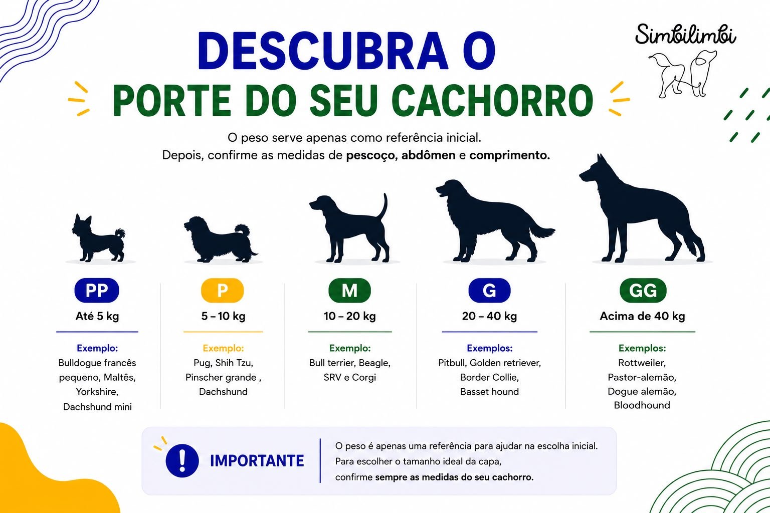 Tabela de medidas 2 como-medir-seu-cão-simbilimbi